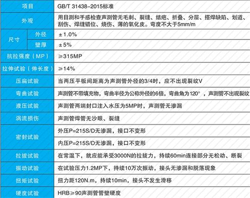 金华承插式声测管性能特点